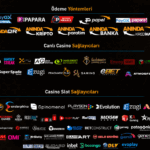 Yakabet Para Yatırma